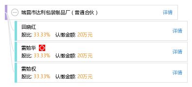 瑞昌市达利包装制品厂 普通合伙