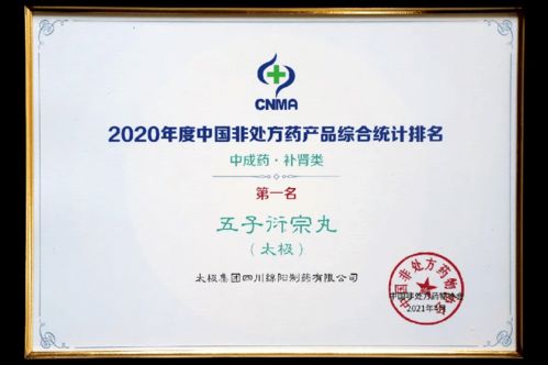 喜讯 太极集团荣登2020年度中国OTC生产企业榜单，多产品排名榜首